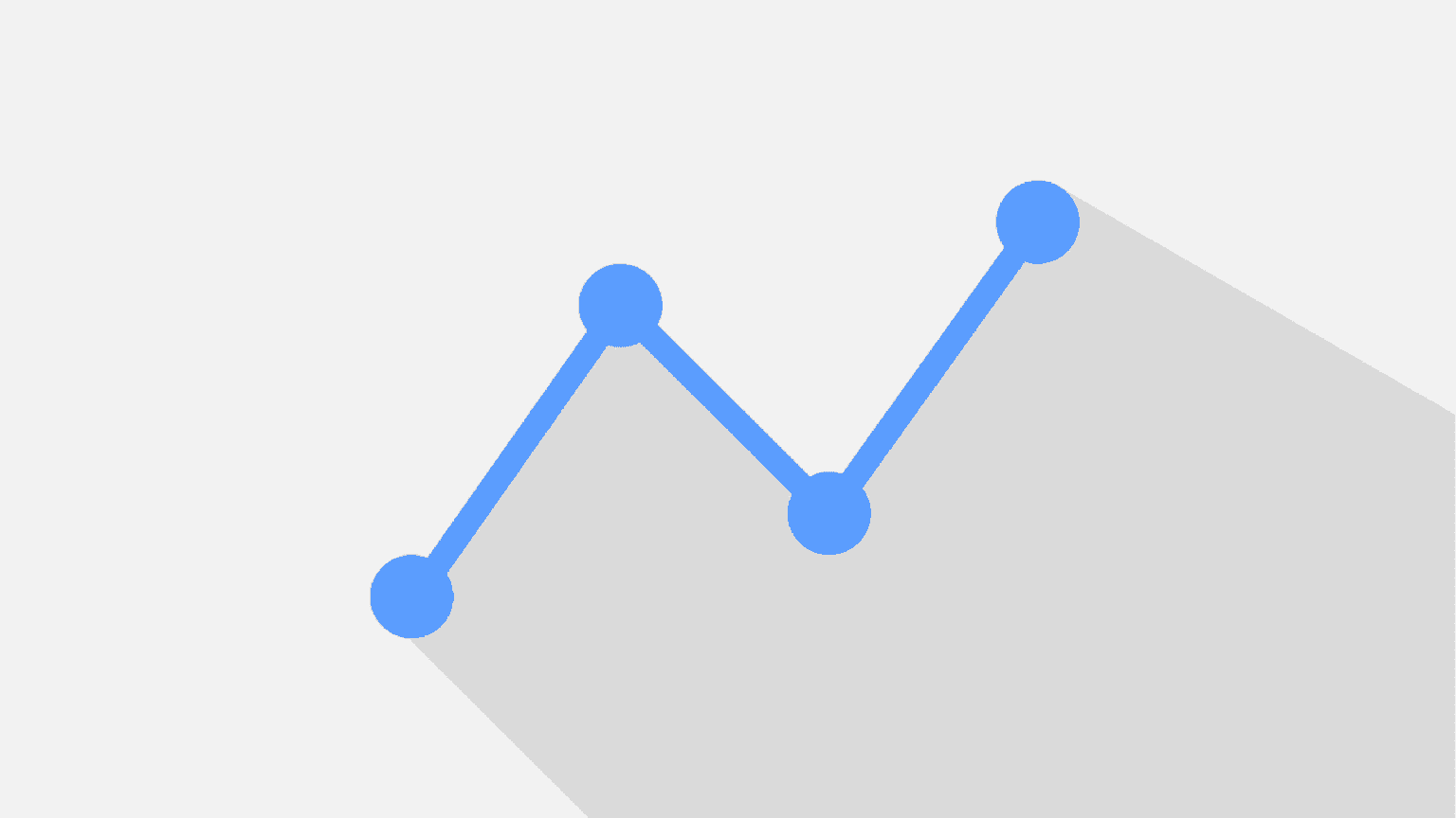 growth trend